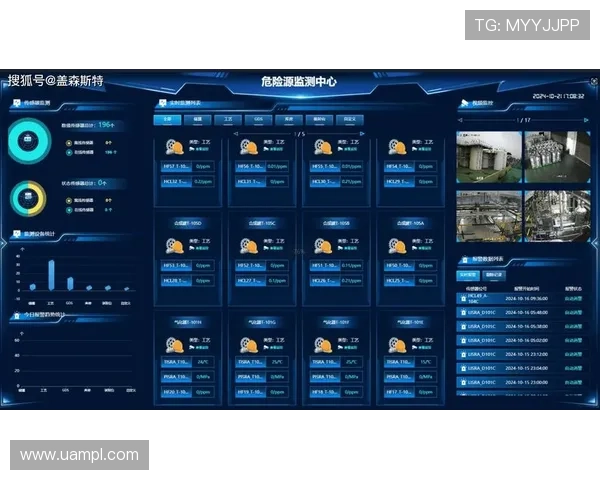 半岛体育官网安全监控与风险预警系统建设方案提升平台安全防护水平的实用策略