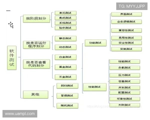 博鱼体育注册流程详解及新手入门必备的操作指南